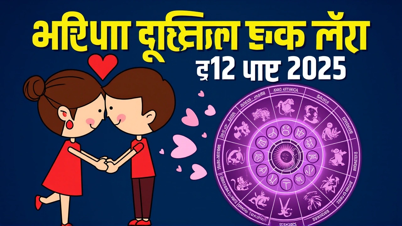 इतिहास और तुलना